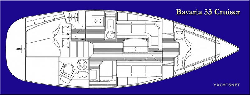 Accommodation plan