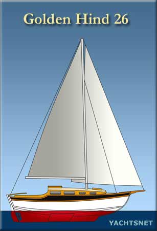  sale - Yachtsnet Ltd. online UK yacht brokers - yacht brokerage and