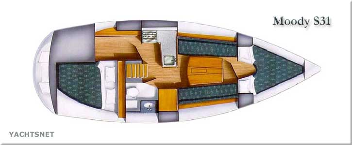 Accommodation plan of Moody S31