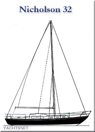 Nicholson 32 sailplan