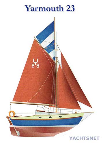 Sailplan