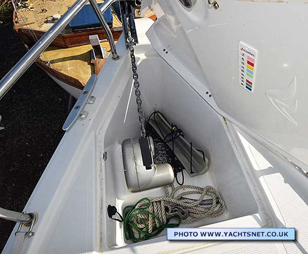 Wiundlass in anchor locker