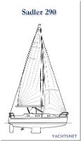 sailplan