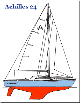 achilles 24 sailboat data