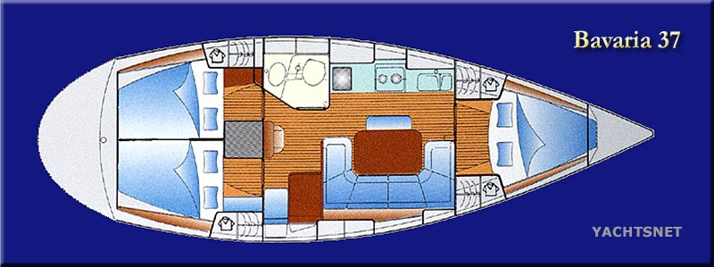 Accommodation plan