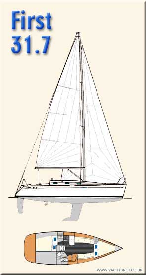 Beneteau First 31.7