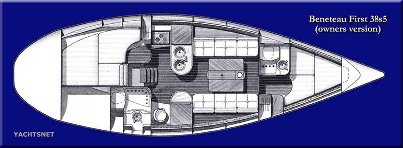 Accommodation plan