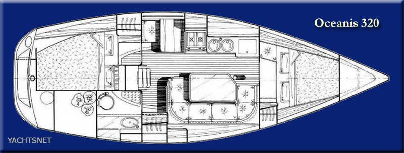 Accommodation plan