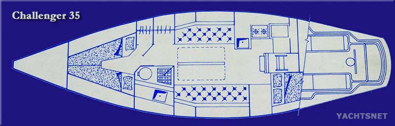 Accommodation plan