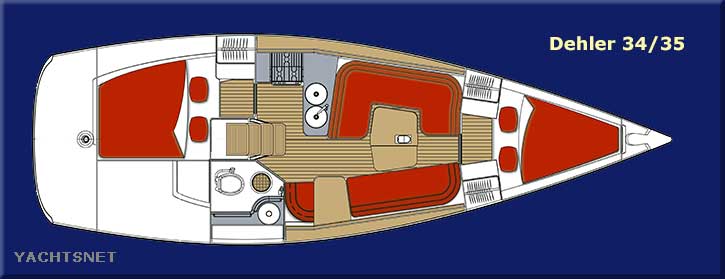 Accommodation plan