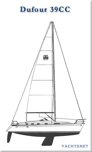 Sailplan