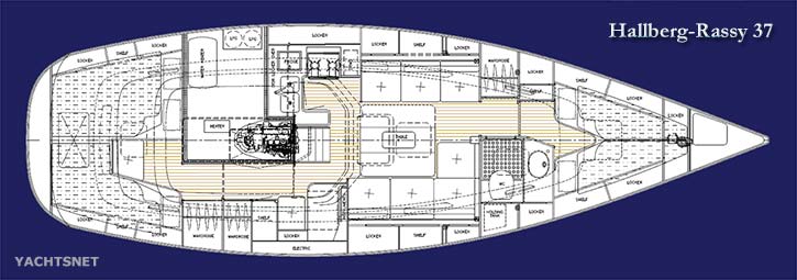 Accommodation plan