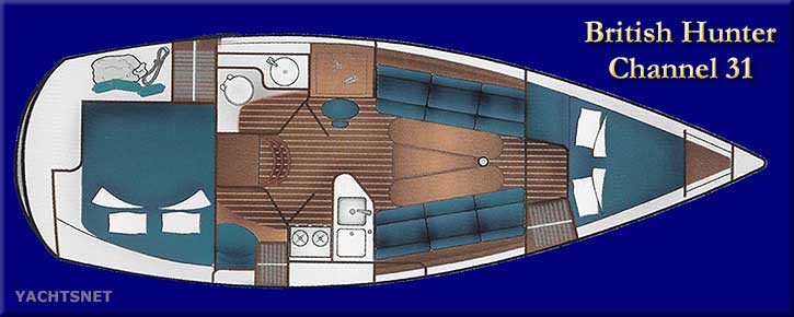 Accommodation plan