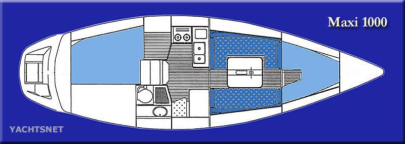 Accommodation plan