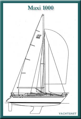 Sailplan