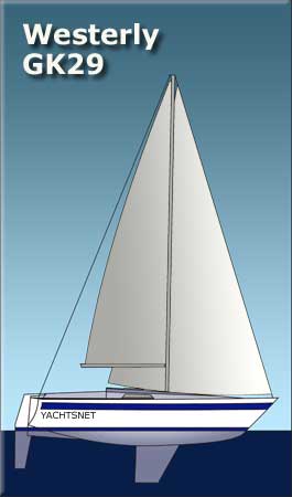 Westerly GK29