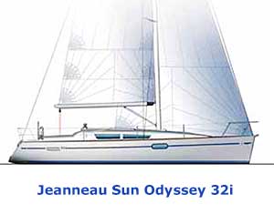 Jeanneau Sun Odyssey 32i for sale