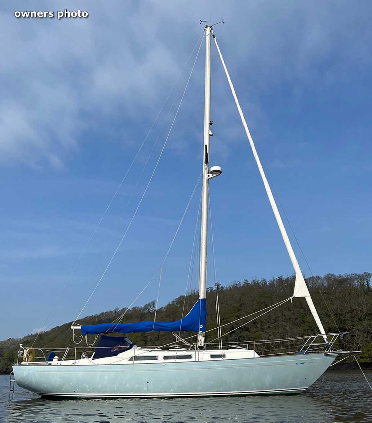 Anchored