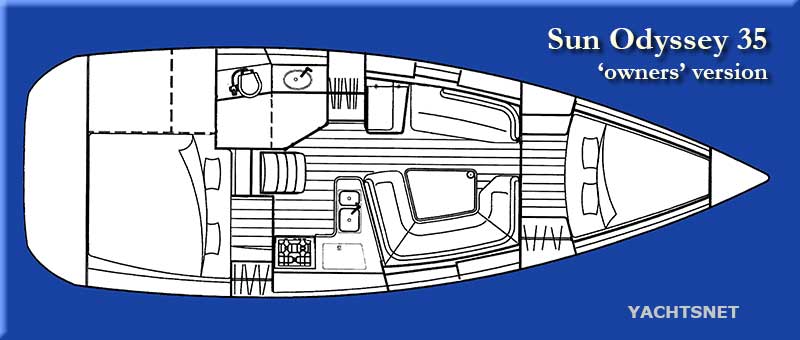 Accommodation plan