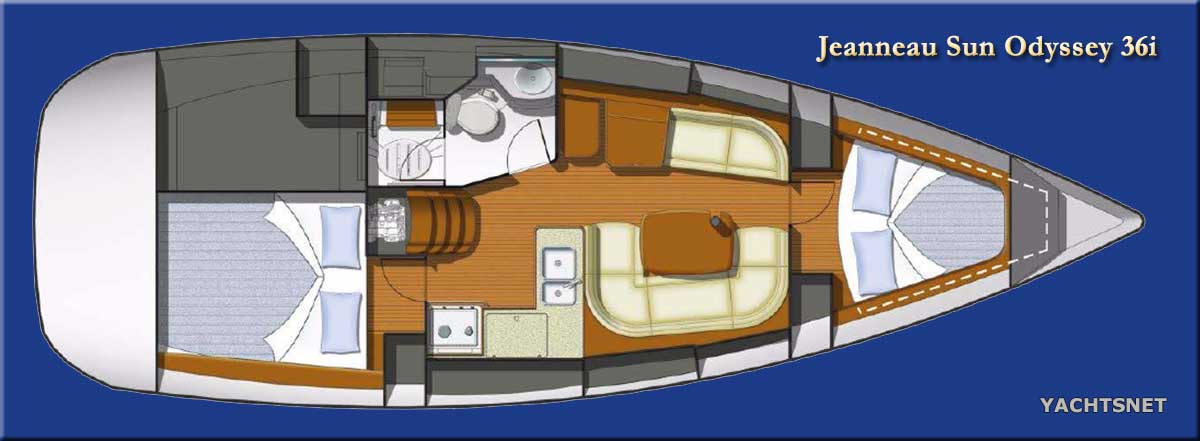 Accommodation plan