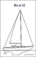 sailplan