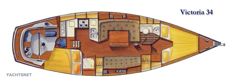 Accommodation plan